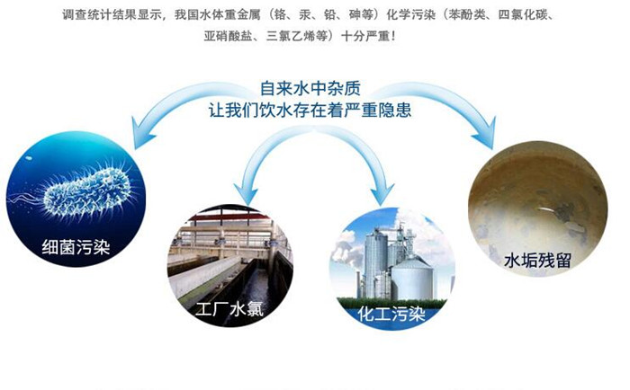 什么是纯水处理 纯水处理有哪些方法