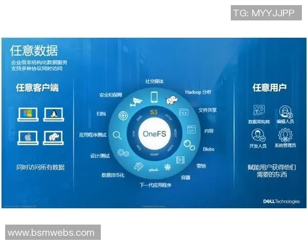 数据壁垒体育联盟与博彩伙伴合作出售高端数据推动行业发展 数据壁垒体育联盟与博彩伙伴合作出售高端数据推动行业发展
